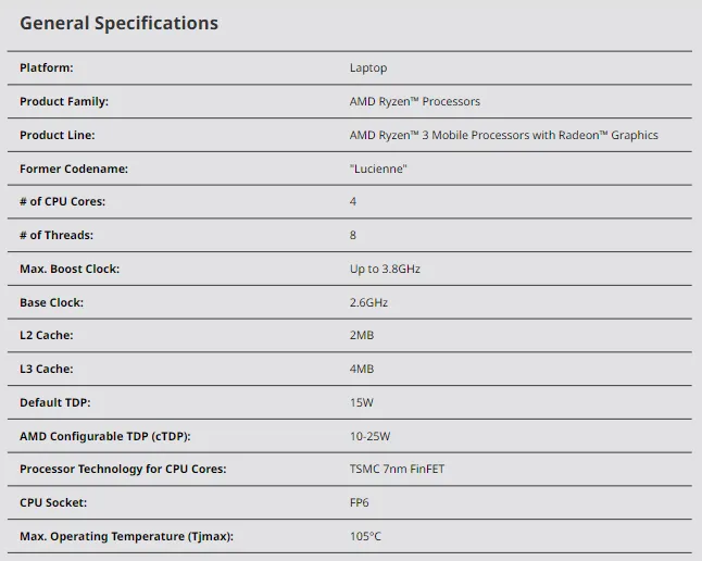 Spesifikasi AMD Ryzen 3 5300U